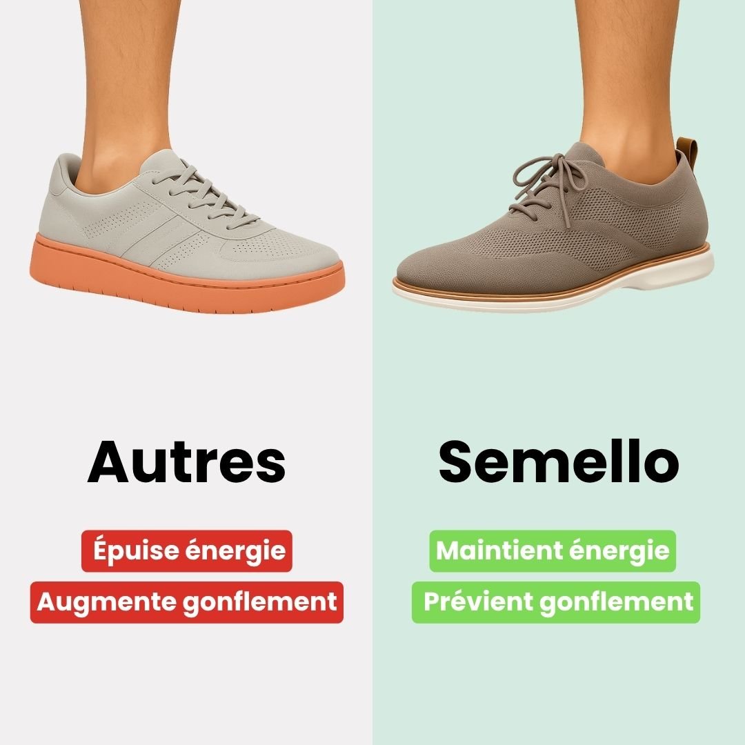 UrbanEase™ – Chaussures de Ville Orthopédiques - Semello.fr